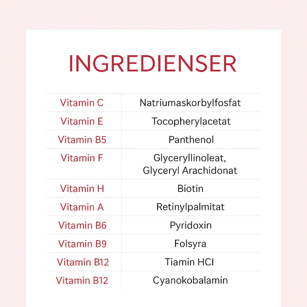 Retinol NO.1 Gel Cream Prettyskin Korea