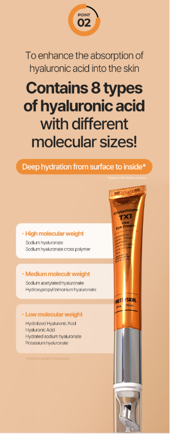 Glutathione TX1 Vita Eye Cream