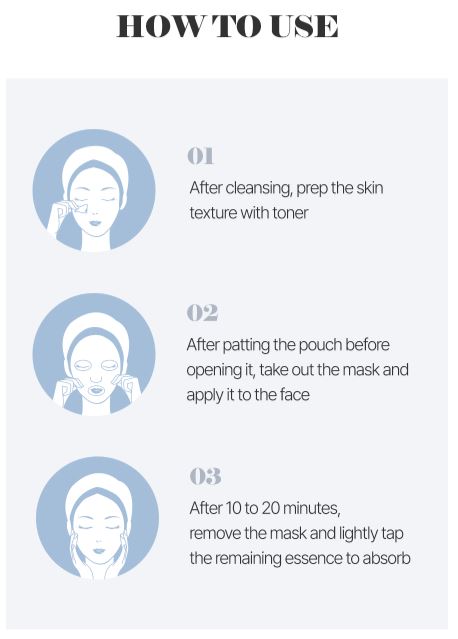 PRETTYSKIN Treatment Collection Mask Retinol 0.01